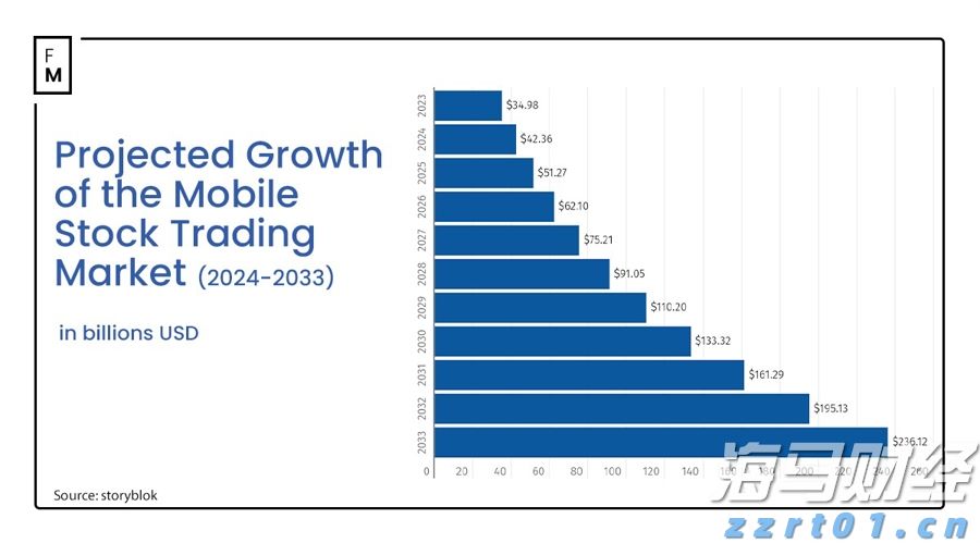一体化小型污水处理设备