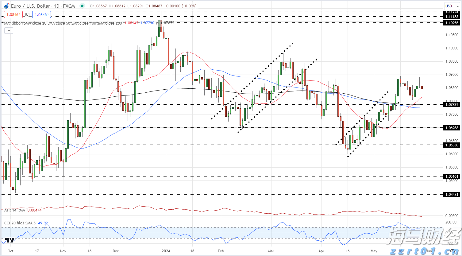 有毒中药制造废水处理设备及方案