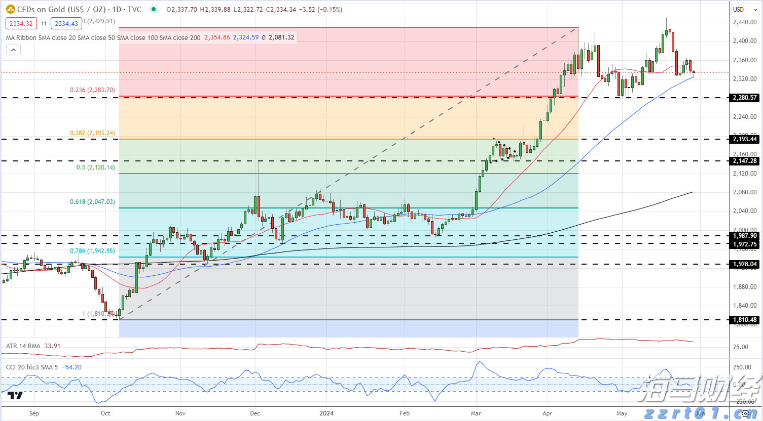 珠海经济特区建立45周年短剧:《破浪》