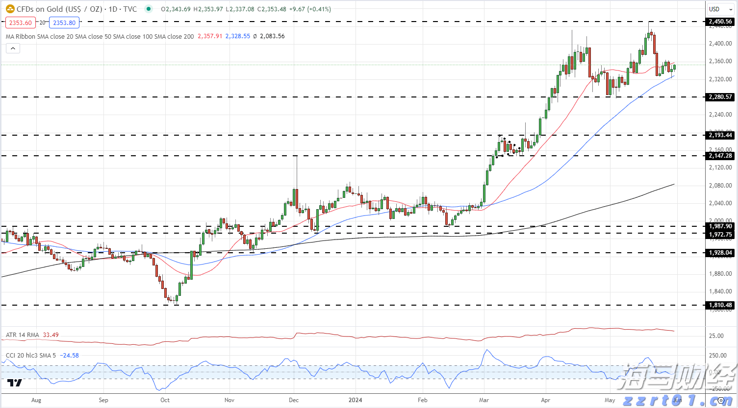 晋江市华泰实小新生体验“躺休自由”