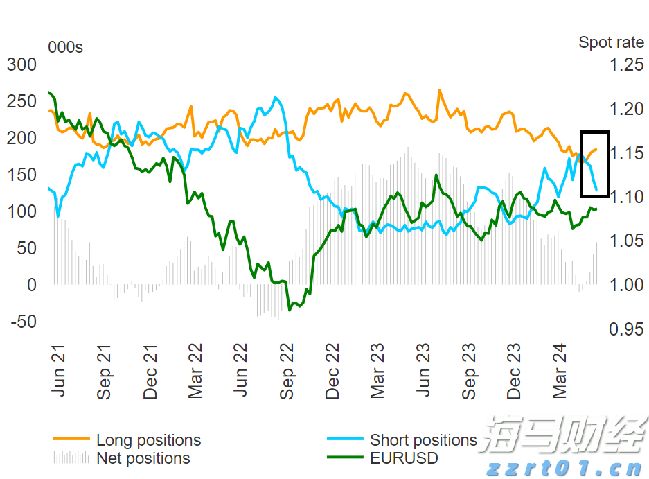 香洲区校服管理新政:取消强制购买,家长可自由选购合规产品