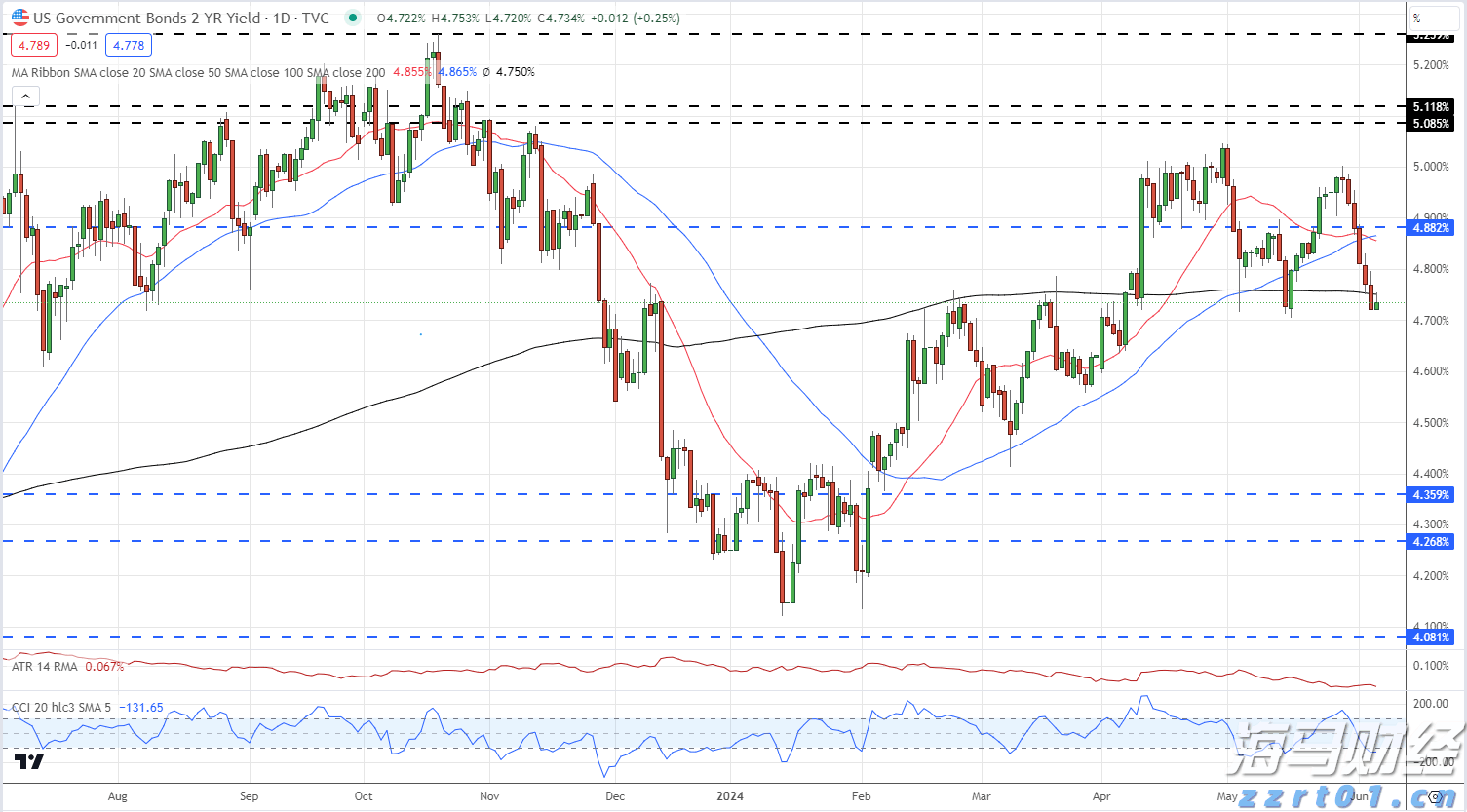 让人才“理想”与城市“梦想”同频共振