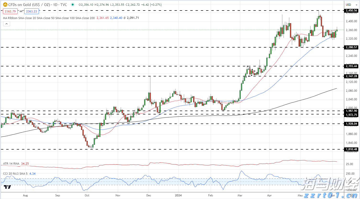 让人才“理想”与城市“梦想”同频共振