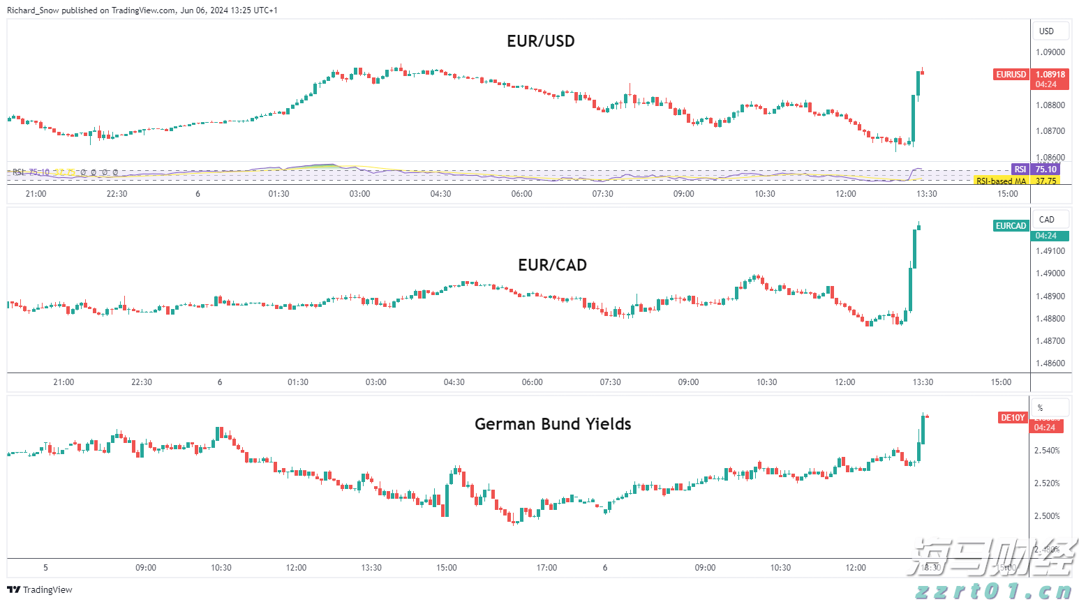 工行长丰支行暖心服务聋哑客户 无声交流传递金融温度