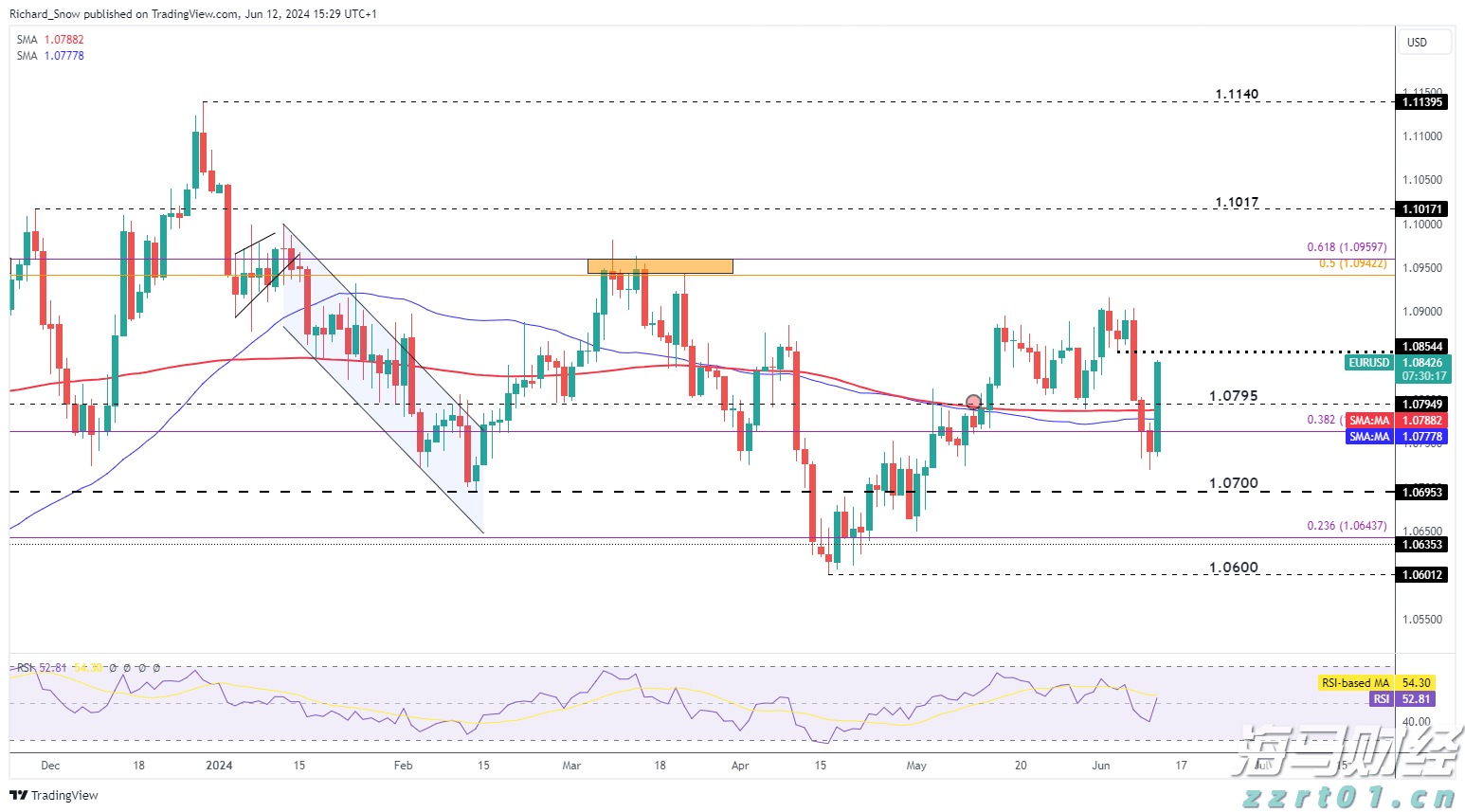 资源互补、市场互建,京张协同推进文旅欣欣向“融”