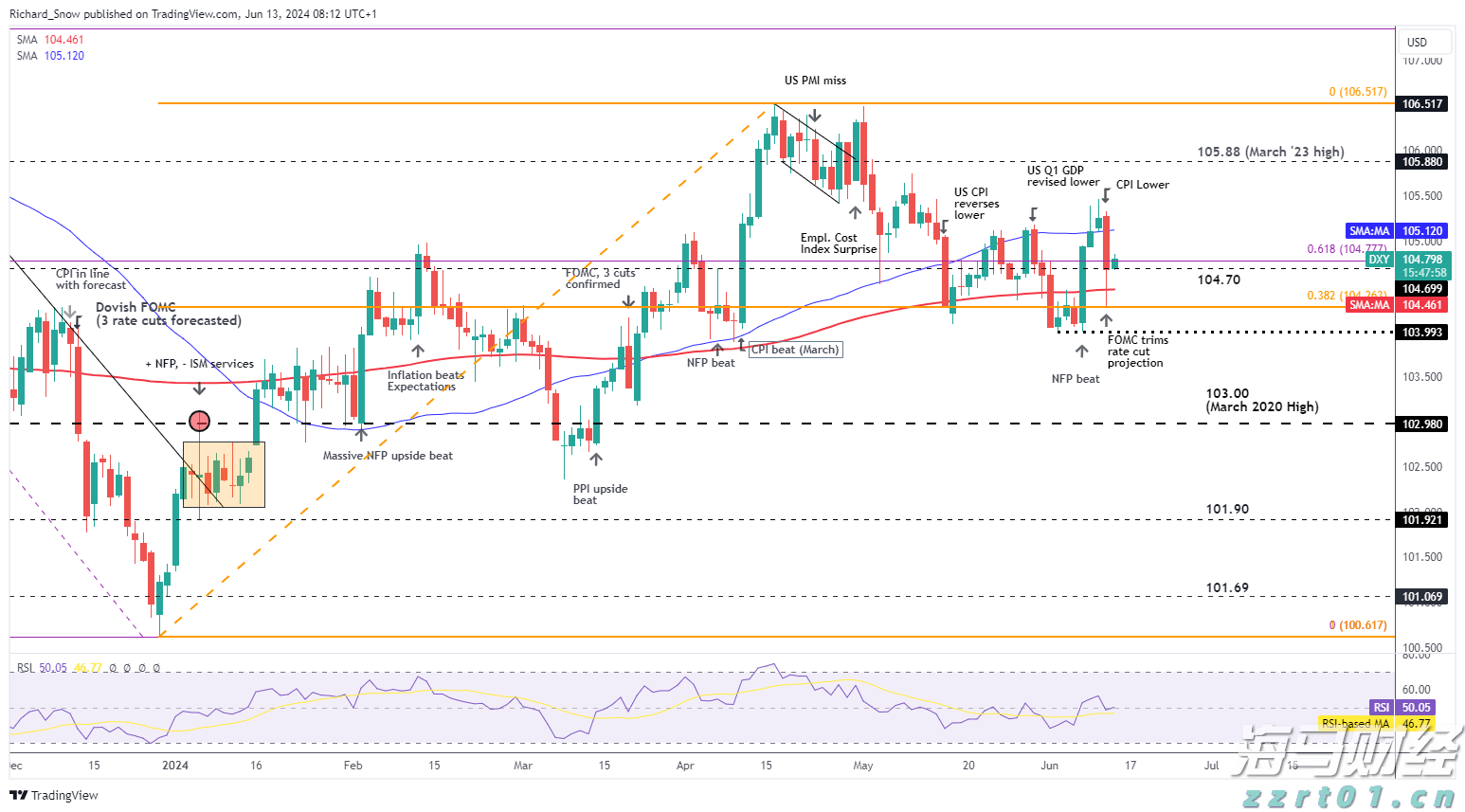 公募基金二季报解析:规模接近34万亿人民币创历史新高 净利润超3800亿