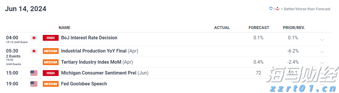 黑龙江省整治虚假违法广告联席会议召开第一次全体会议