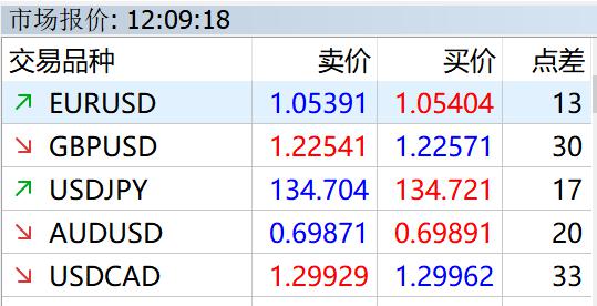 黔西南金融监管分局:推动房地产“白名单” 项目资金投放率达99.78%