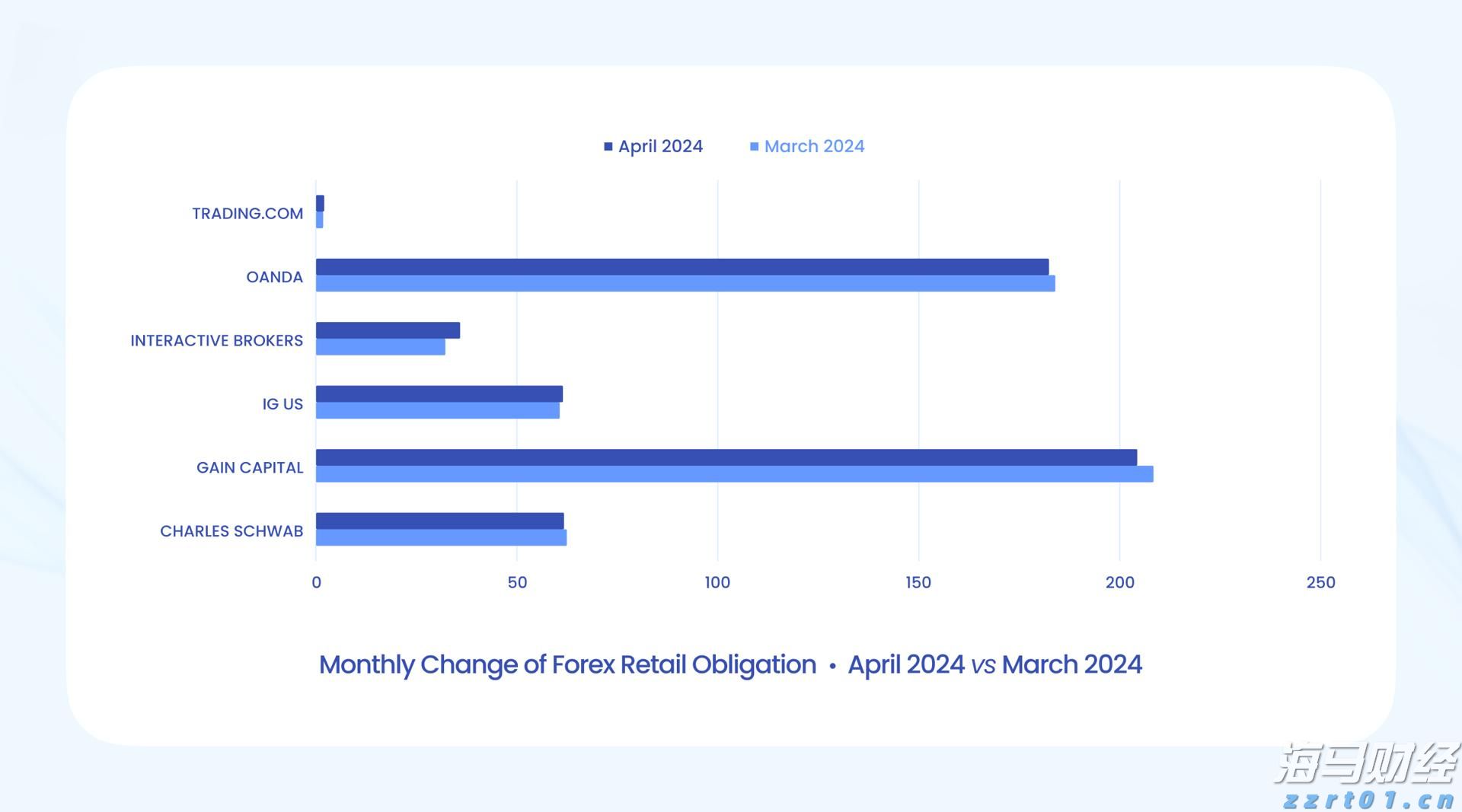 麦克莫兰铜金(FCX.US)Q2盈利超预期 铜关税政策或带来16亿美元利润