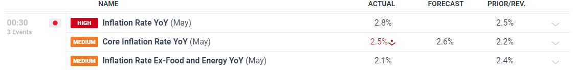 贵港市人民代表大会常务委员会任免名单