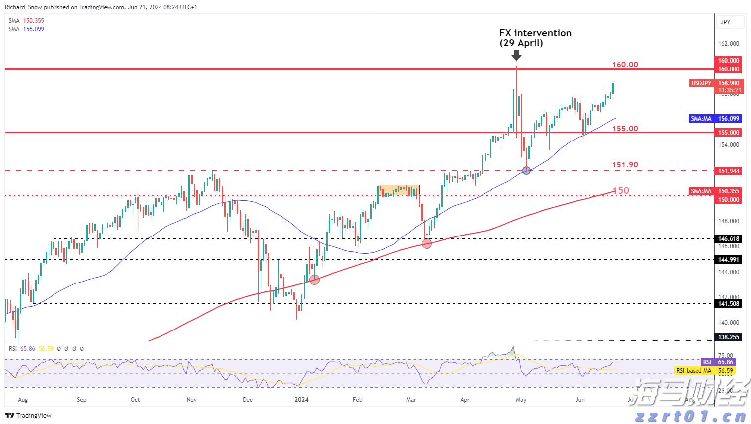 四川:做好食品安全风险分层分级管理