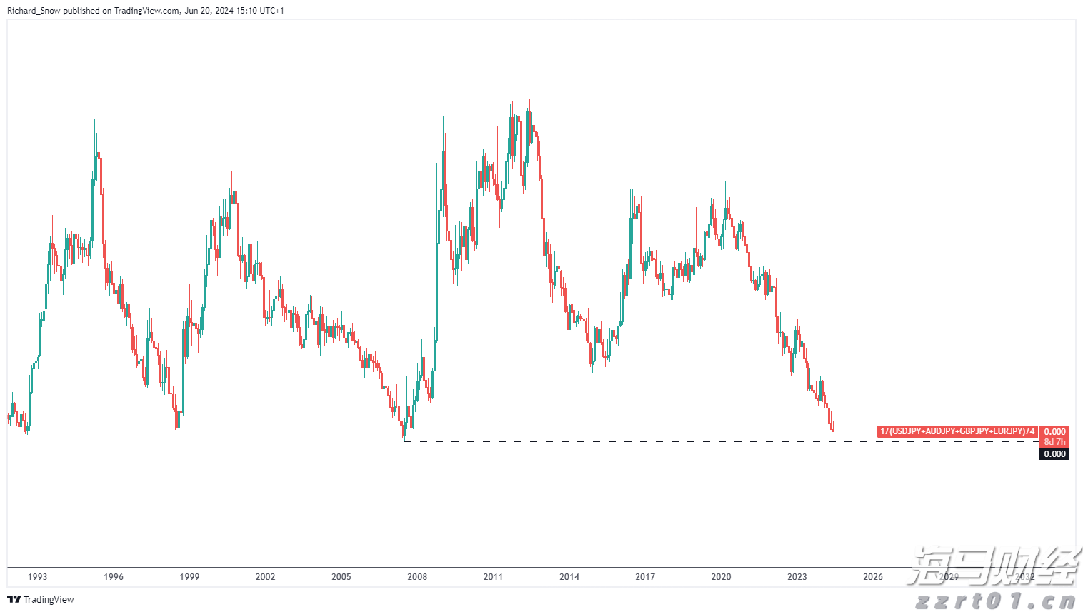 贵港市人民代表大会常务委员会任免名单