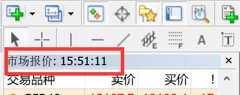 DoorDash(DASH.US)第二季度扭亏为盈超预期 上调三季度订单指引至242亿-247亿美元