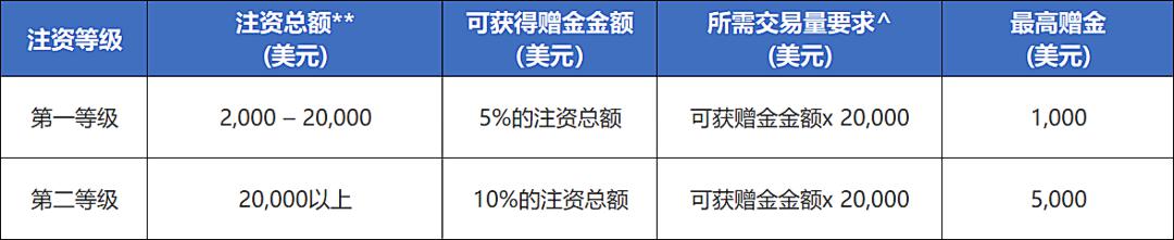 北京市市场监管局:商事领域改革再出惠企实招,不断激发市场主体发展新活力!