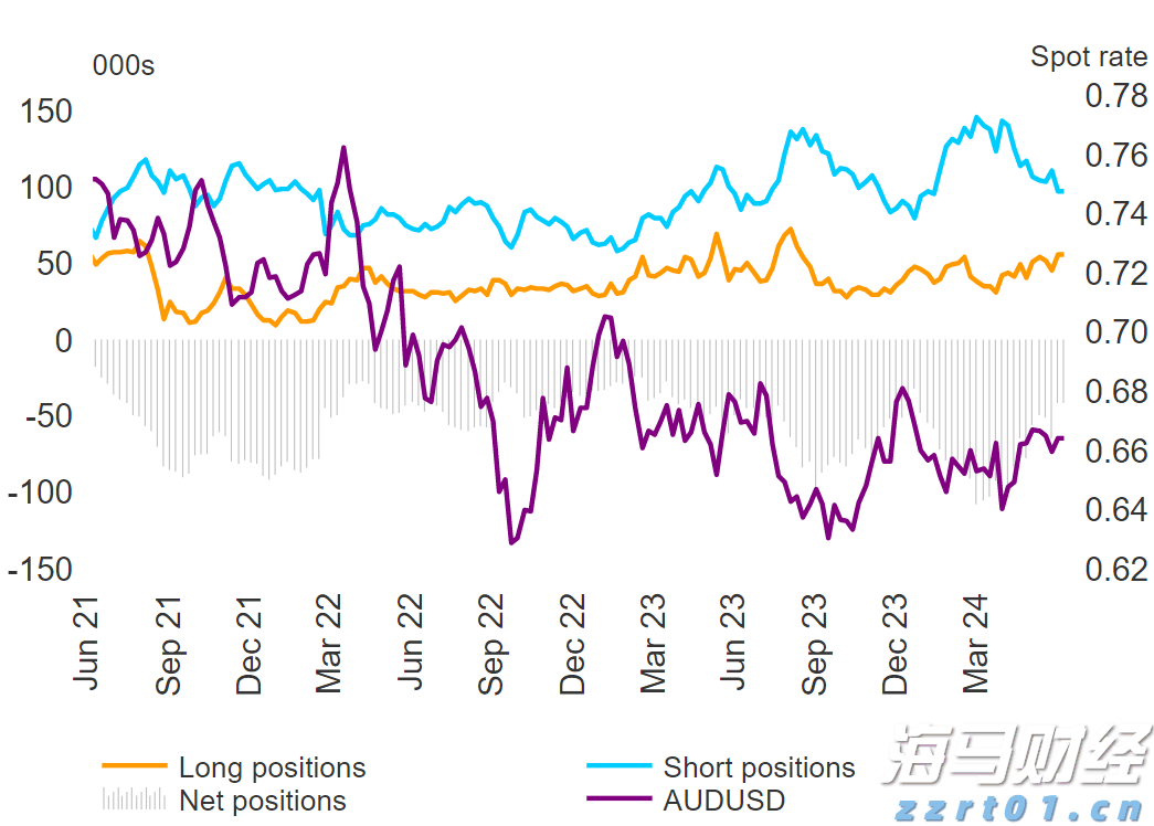 承寓&middot;栖熙里商业地块喜封金顶