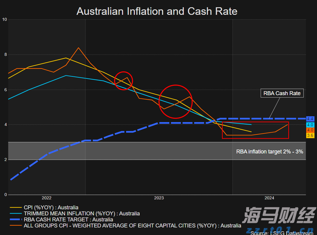 公安部：中缅泰将全面清剿电诈园区，全量抓捕涉诈人员