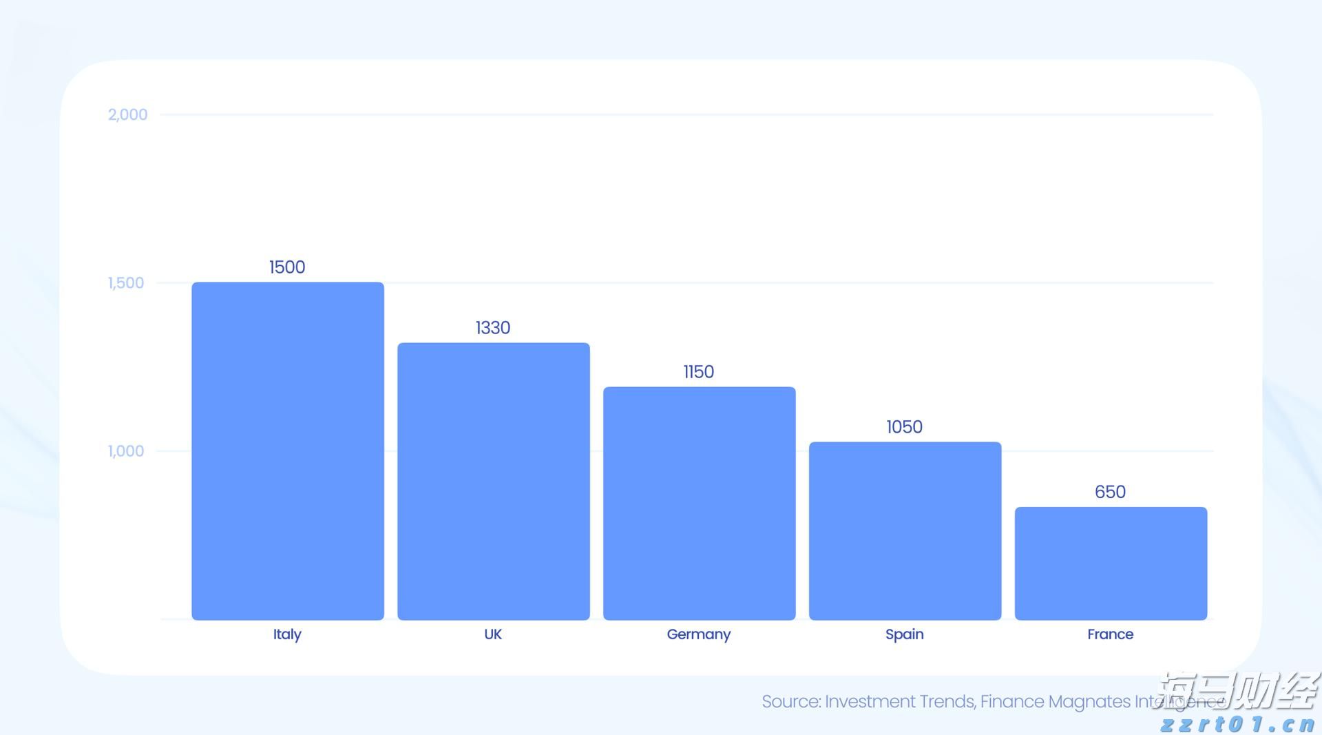 券商晨会精华 | 我国商业航天产业进入快速发展期