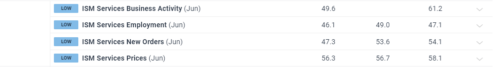 百济神州成为A股市值最高医药股