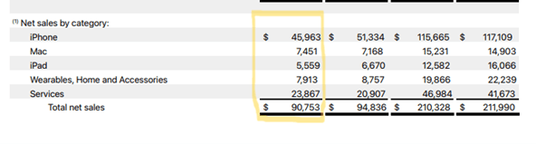 罗永浩名下锤子科技,被执行2142万元!
