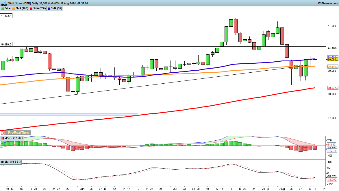 宁夏多措并举抓好涉疫药品和医疗用品市场价格监管