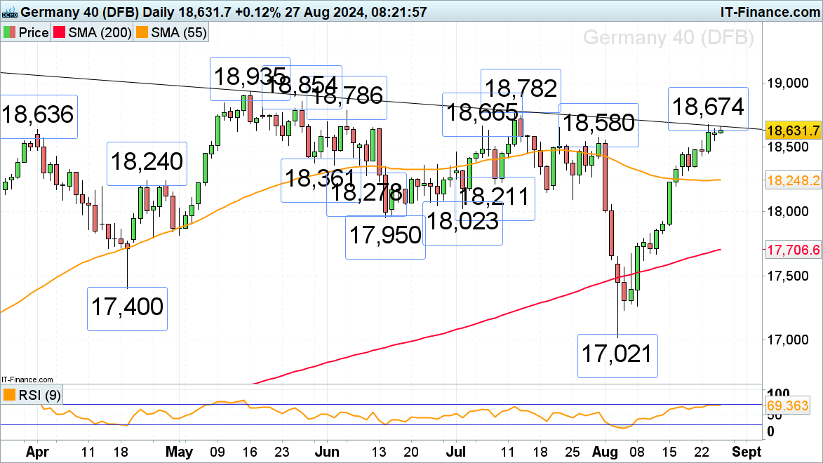 瑞银:全球银行股迎来投资机会 欧洲、日本等地区价值潜力突出