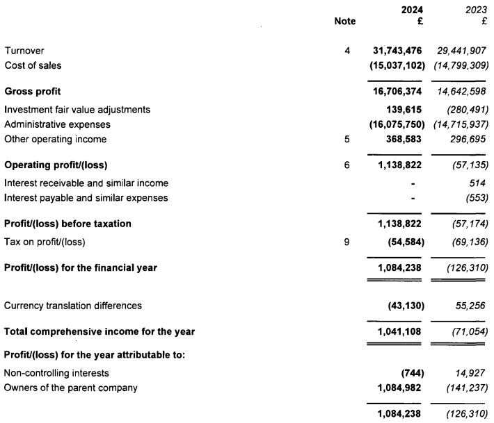 晋江市自然资源局:力争全年分类盘活低效用地7000亩