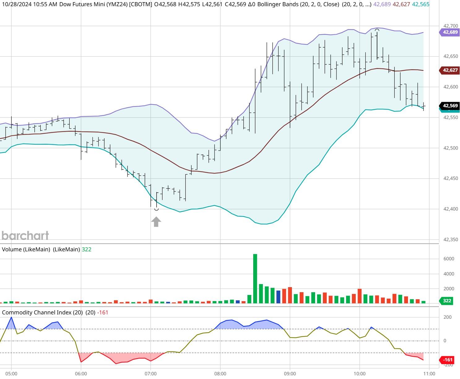 链上金融热潮盛行 摩根大通冷静分析RWA代币化现状