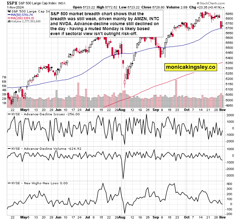通胀差异与欧洲央行利率决策的挑战
