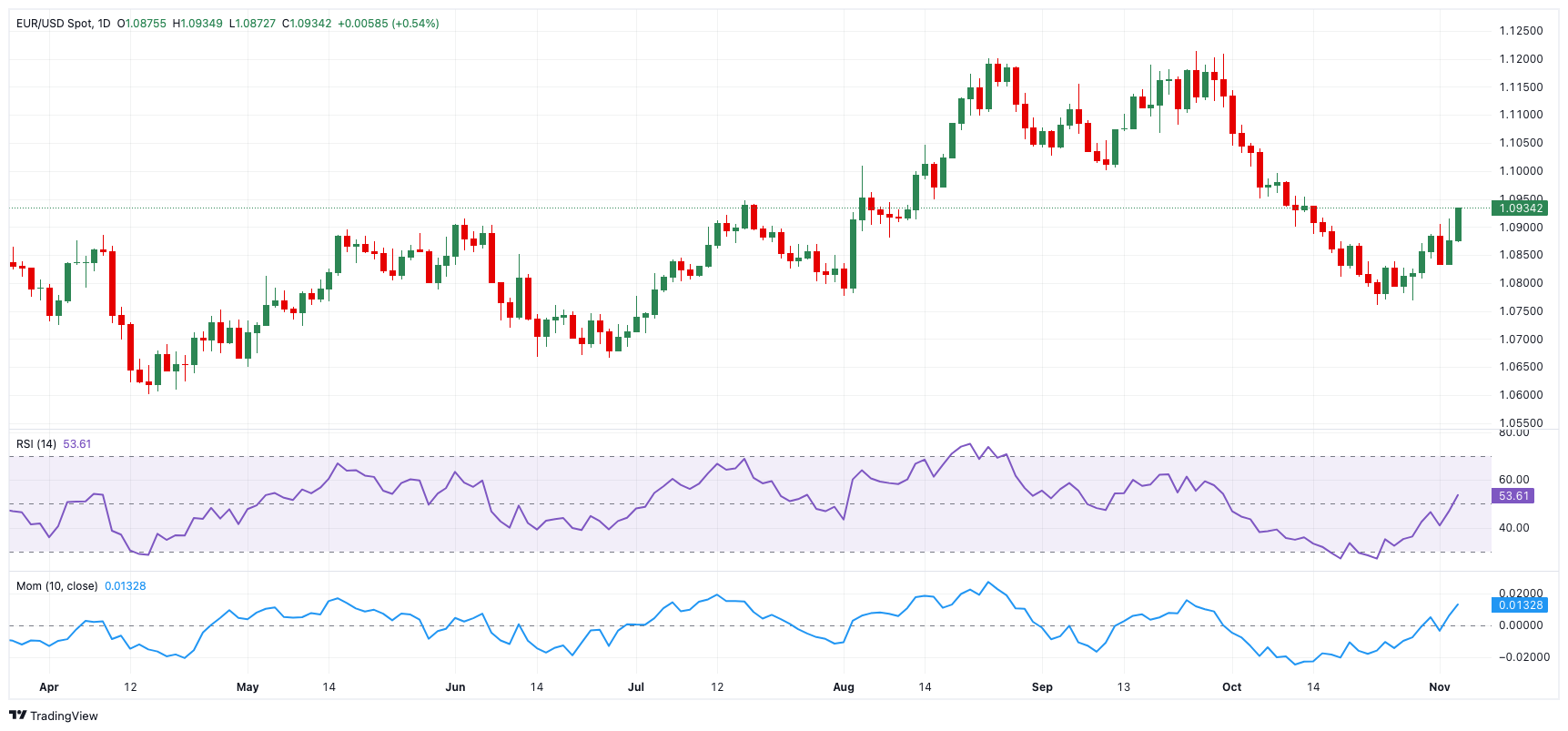 福建省首个“海上120”在连江启用