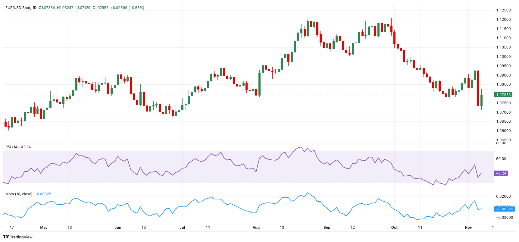 低空经济再落一子!珠海海鸥飞行汽车研发验证基地开建,总投资8700多万