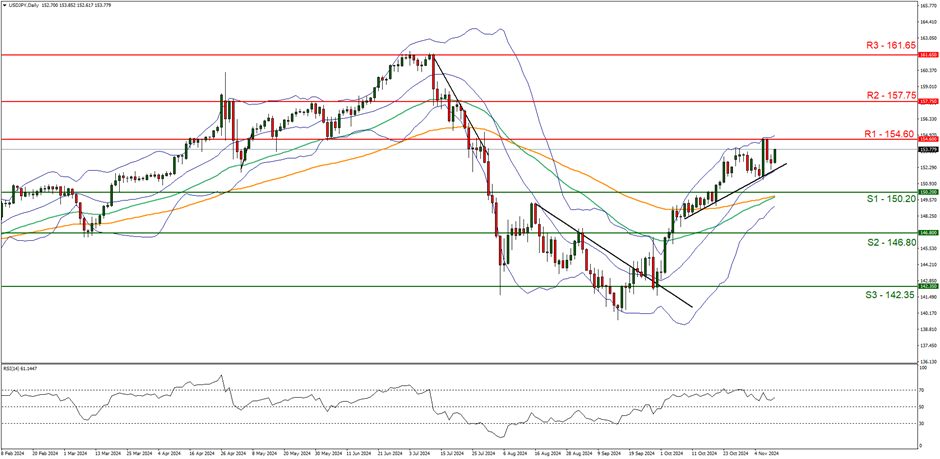 酱油厂加工废水处理方法(酱油厂废水处理工艺)