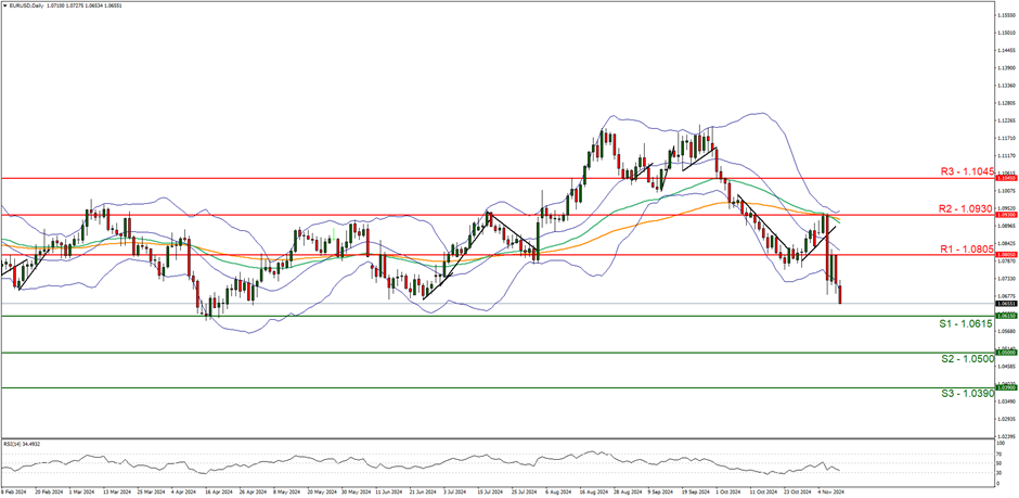 活性污泥法是什么技术