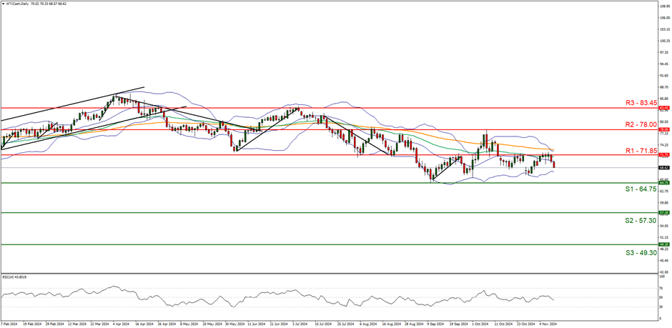 国新办将举行新闻发布会,介绍阅兵准备工作有关情况