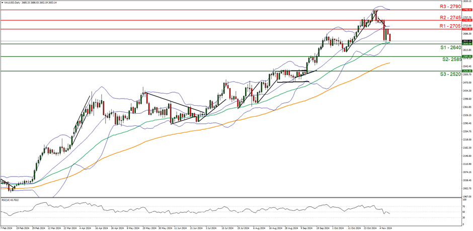 豆制品污水如何处理工艺方案介绍(豆制品污水处理一吨多少钱)