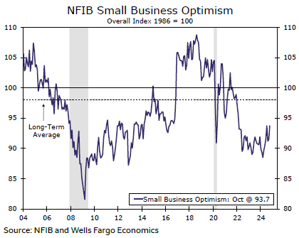Strategy(MSTR.US)成功完成25.2亿美元的优先股IPO,额外购入2.1万枚比特币