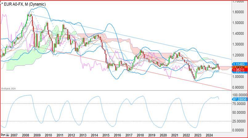 Strategy(MSTR.US)成功完成25.2亿美元的优先股IPO,额外购入2.1万枚比特币