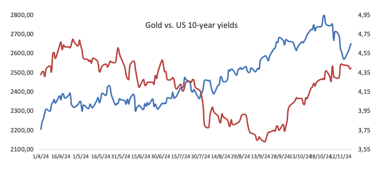 香港金管局连续干预港元汇率,情况如何发展?
