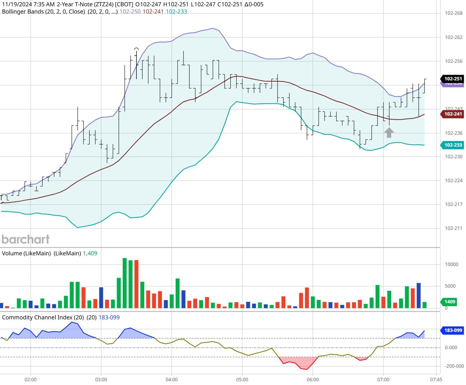198米“深海巨胃”来了!两艘亚洲最大挖泥船下水
