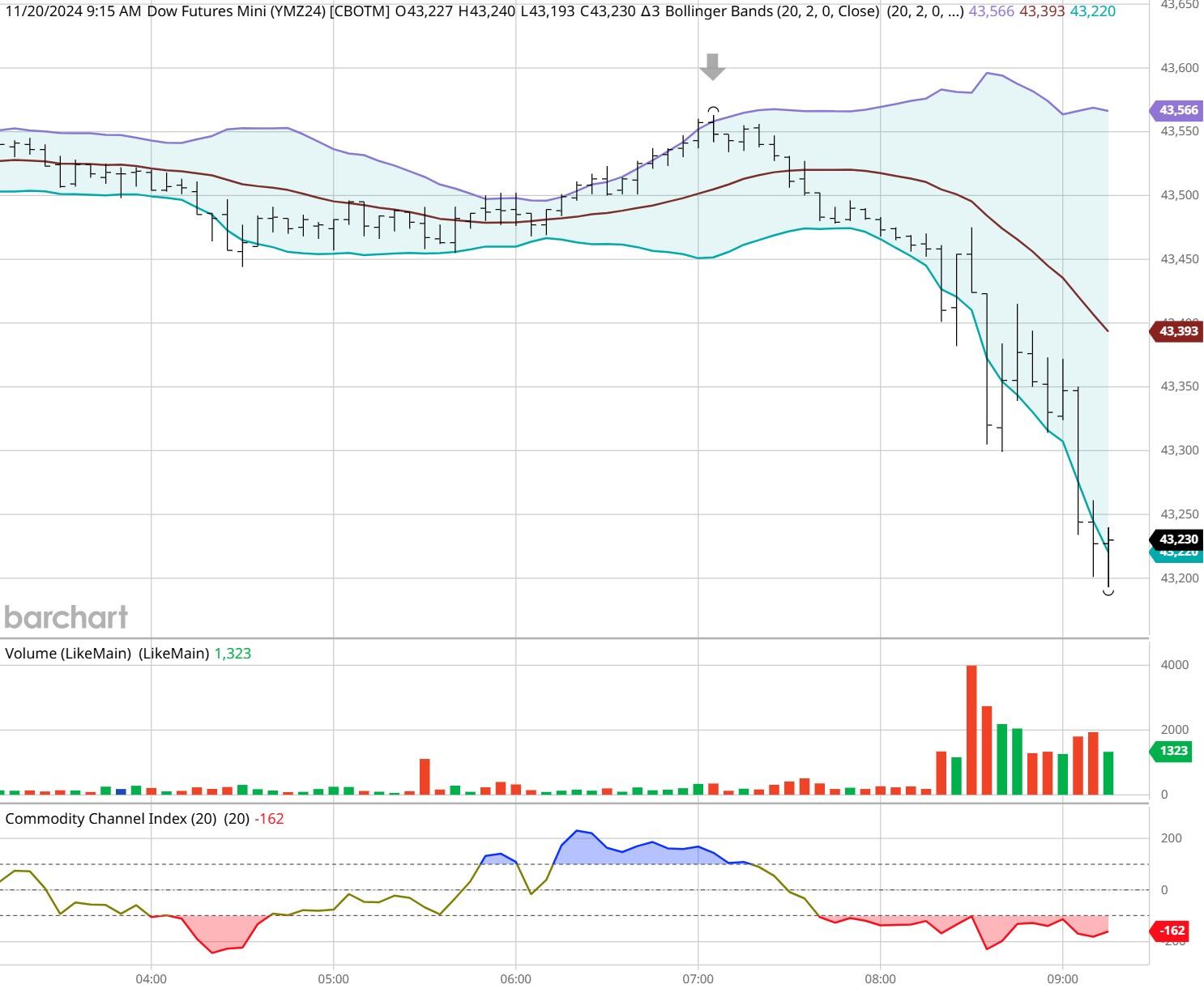 广东省高温健康风险预警发布,广佛等地今天风险极高