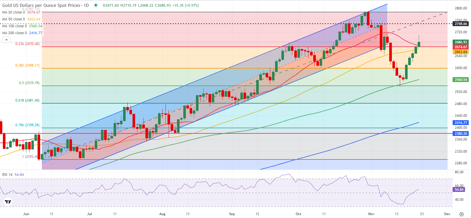 以离婚“净身出户”逃债 法院判定财产分割协议无效
