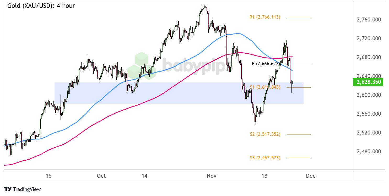 黄金:全球变局中的战略避险资产