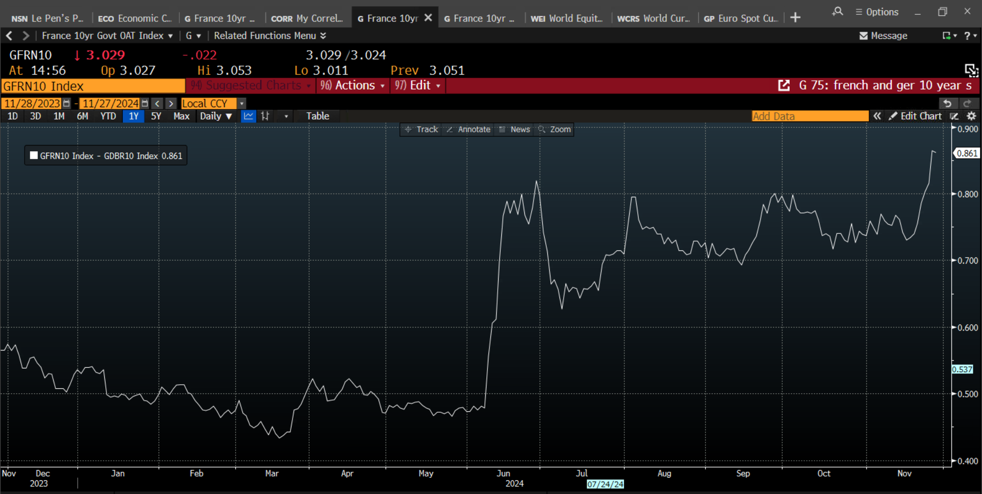 坚果食品质量安全风险防控研讨会圆满举办,助力行业迈向高质量发展