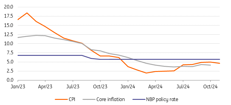 比特币突破12.35万创历史新高!风险偏好回暖与美股同步