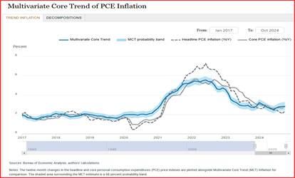 受台风“米娜”影响，我市部分中小河流将有明显涨水过程