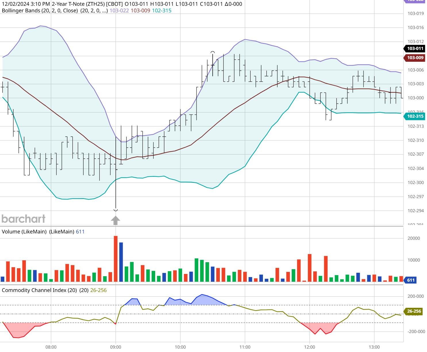 歌起深蓝 广铸粮仓:广东书写“向海要粮”史诗