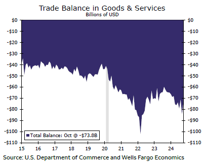 隔夜美股 | 三大指数上涨 特朗普拟对芯片征收100%关税 苹果(AAPL.US)涨5%