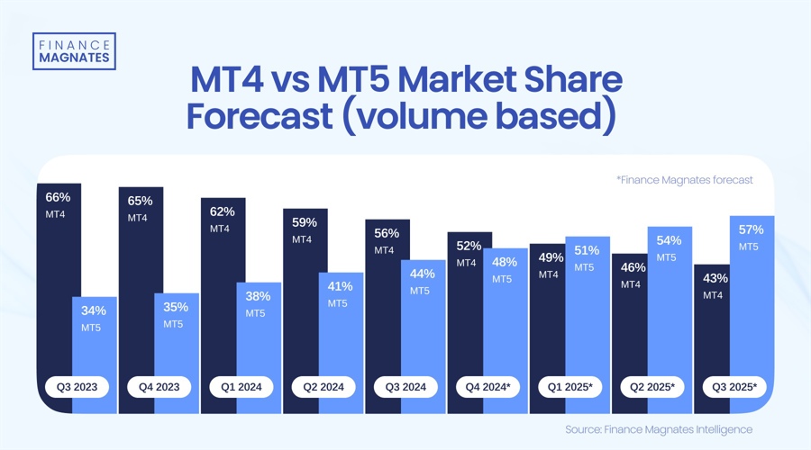 内蒙古市场监管局组织开展特殊食品经营环节专项检查
