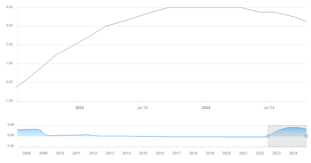 时政简讯(2月11日)