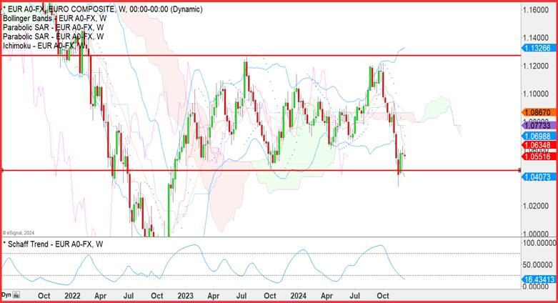 安徽部署开展深化信用提升三年行动