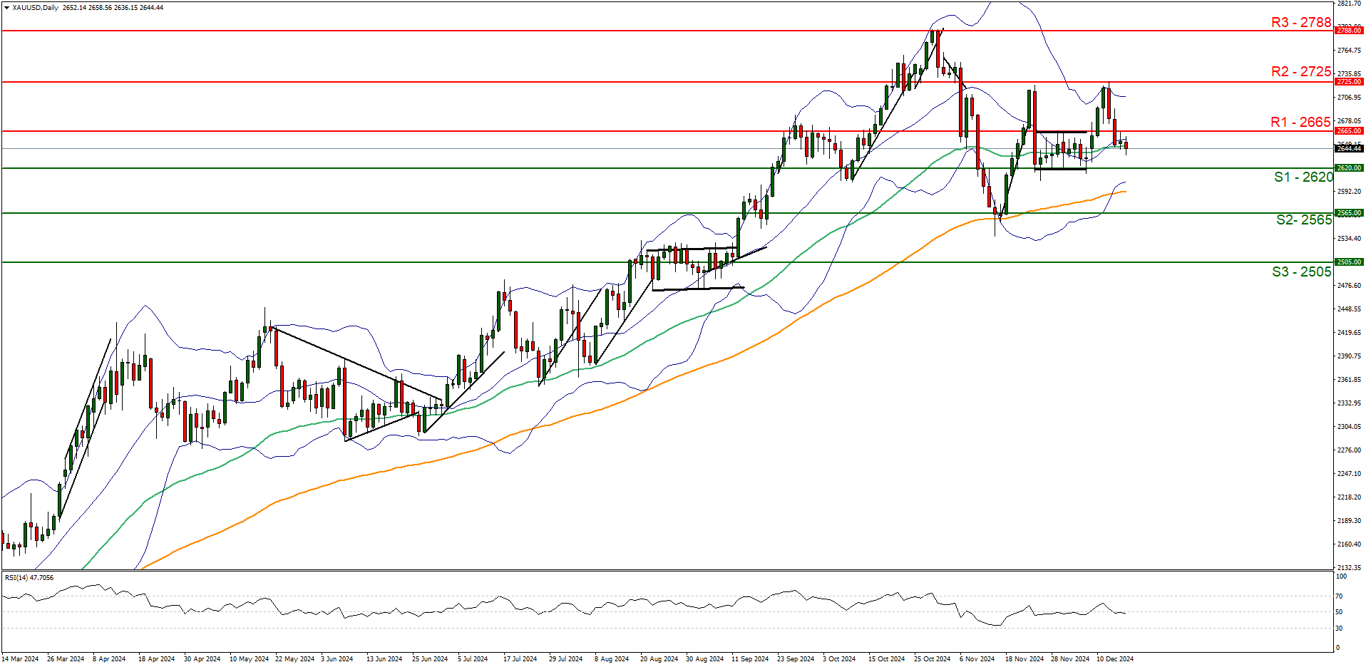 浙江一体化污水处理设备厂家